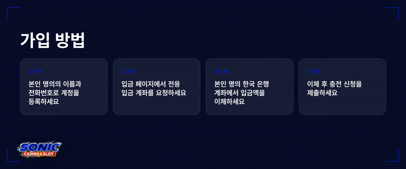 이체 후 충전 신청하세요