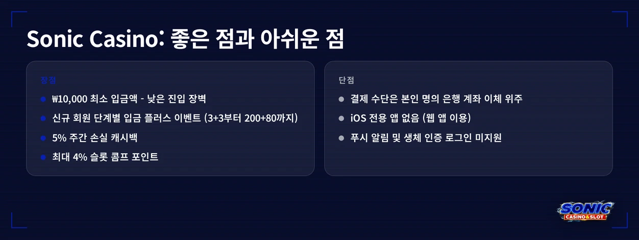 장단점 확인하기